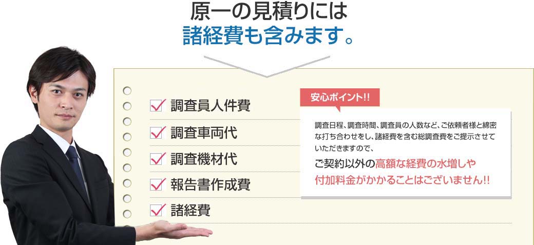 原一の見積りには諸経費も含みます。