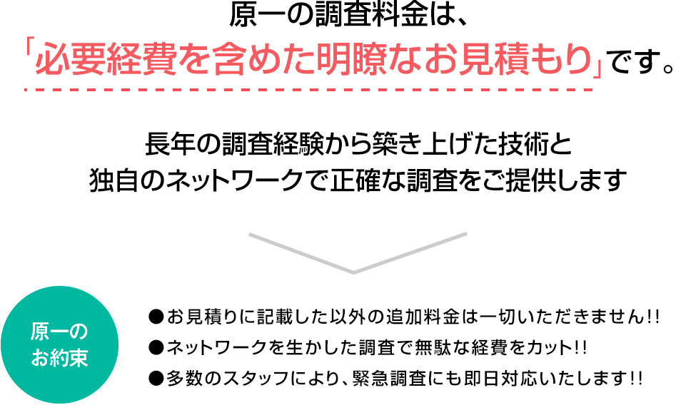 原一の調査料金は、「必要経費を含めた明瞭なお見積り」です。