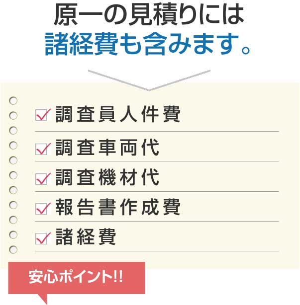 原一の見積りには諸経費も含みます。