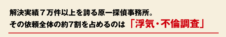 解決実績11万件以上を誇る原一探偵事務所。その依頼全体の約7割を占めるのは「浮気・不倫調査」