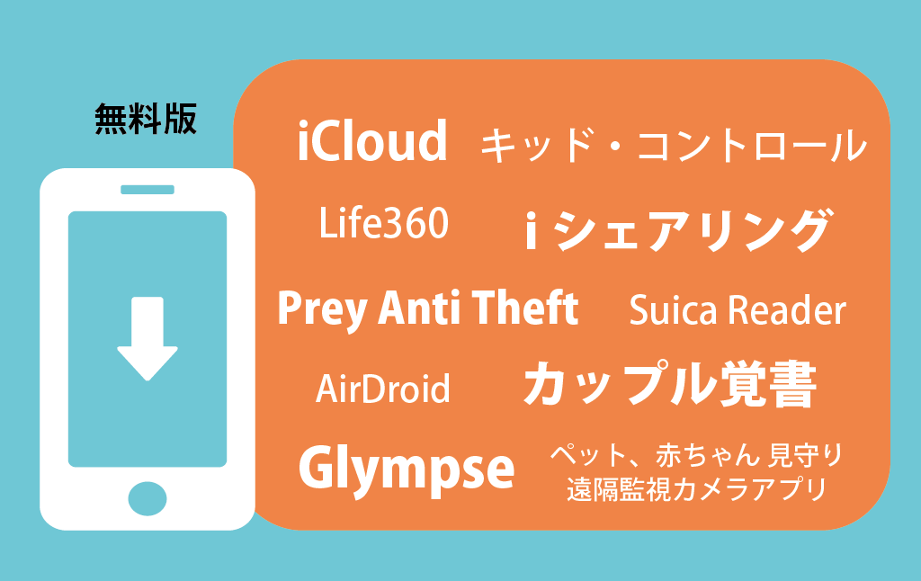 噂の人気監視アプリを徹底解説 Iphone Androidのおすすめアプリ22選 原一探偵事務所 探偵note