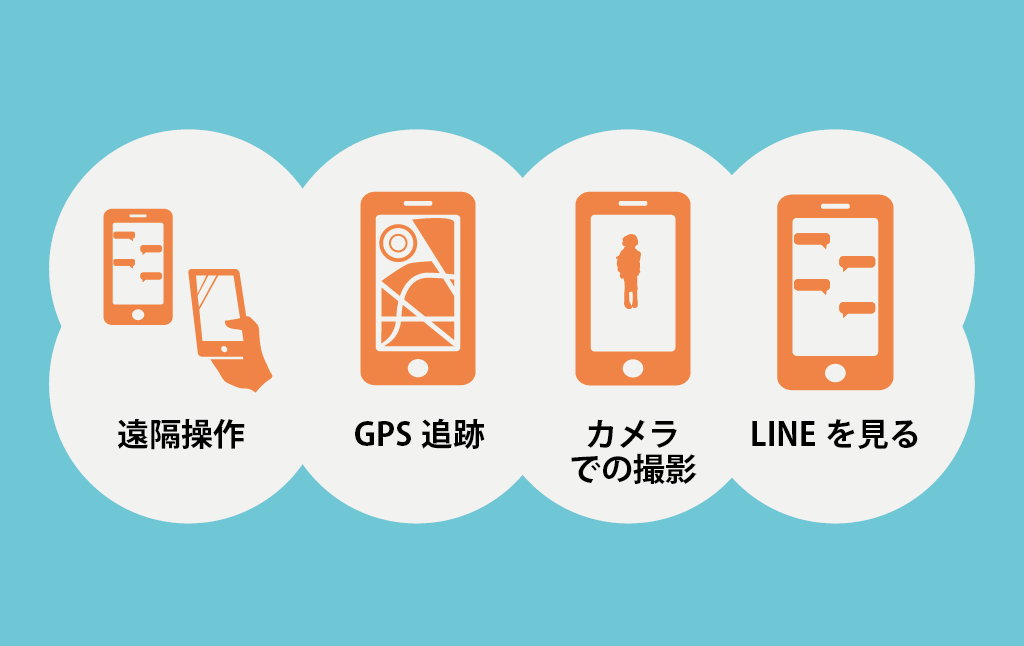 噂の人気監視アプリを徹底解説 Iphone Androidのおすすめアプリ22選 探偵note