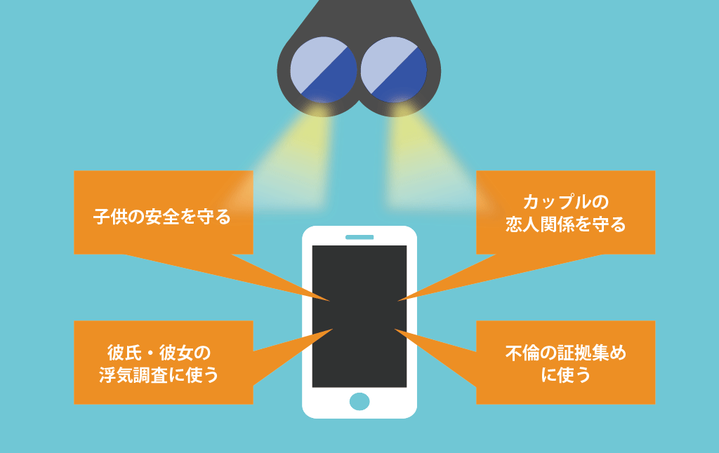 噂の人気監視アプリを徹底解説 Iphone Androidのおすすめアプリ22選 原一探偵事務所 探偵note