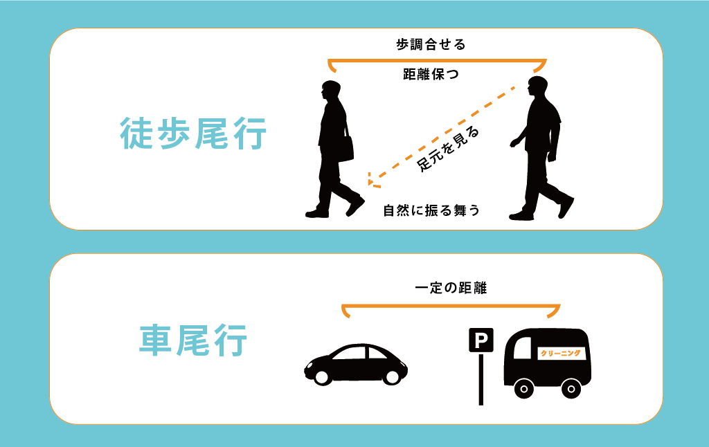 これならバレない 探偵がする浮気調査での尾行の方法 テクニック 原一探偵事務所 探偵note これならバレない 探偵がする浮気調査での尾行の方法 テクニック 原一探偵事務所 探偵note