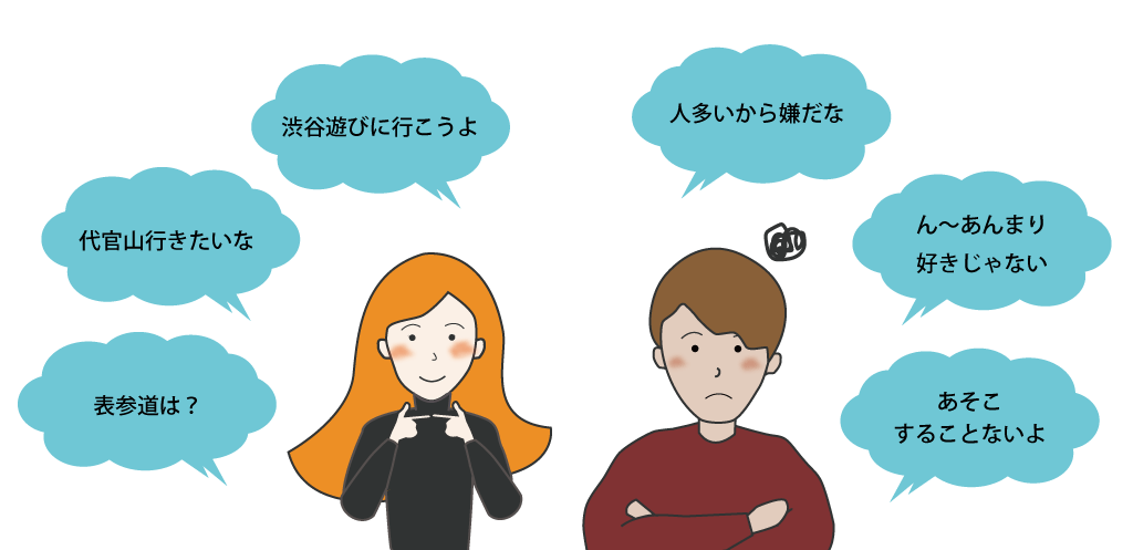 どうすれば浮気しない相手と出会える 浮気男の傾向44個まとめ 原一探偵事務所 探偵note