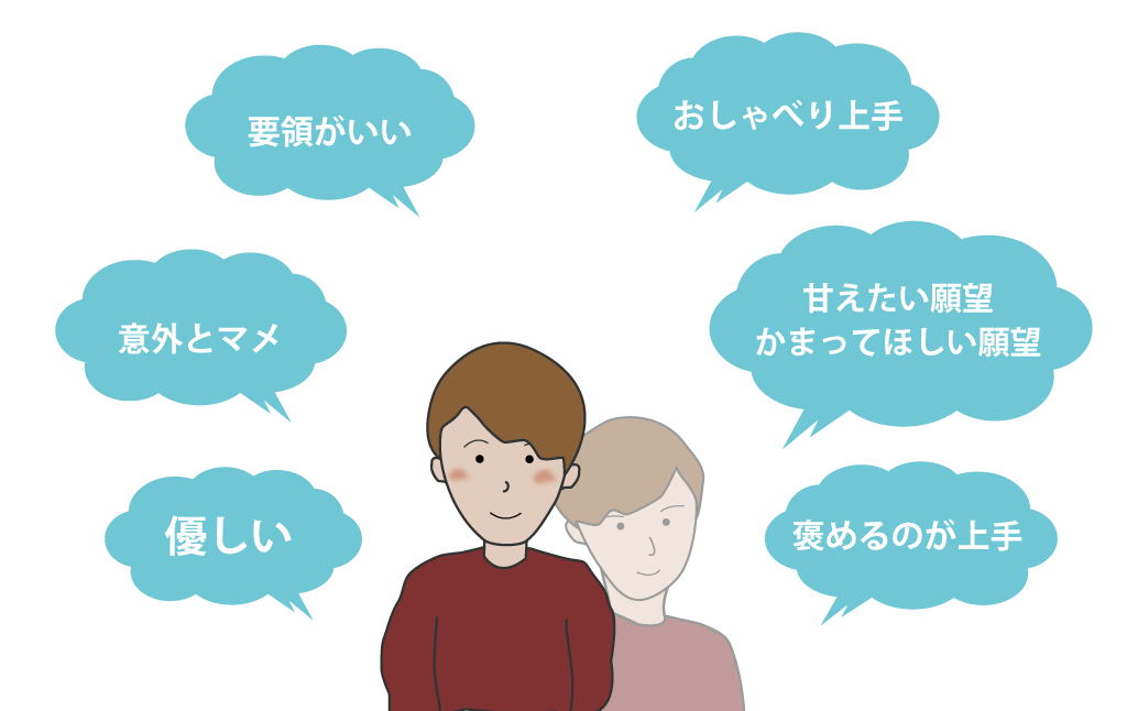 どうすれば浮気しない相手と出会える 浮気男の傾向44個まとめ 原一探偵事務所 探偵note