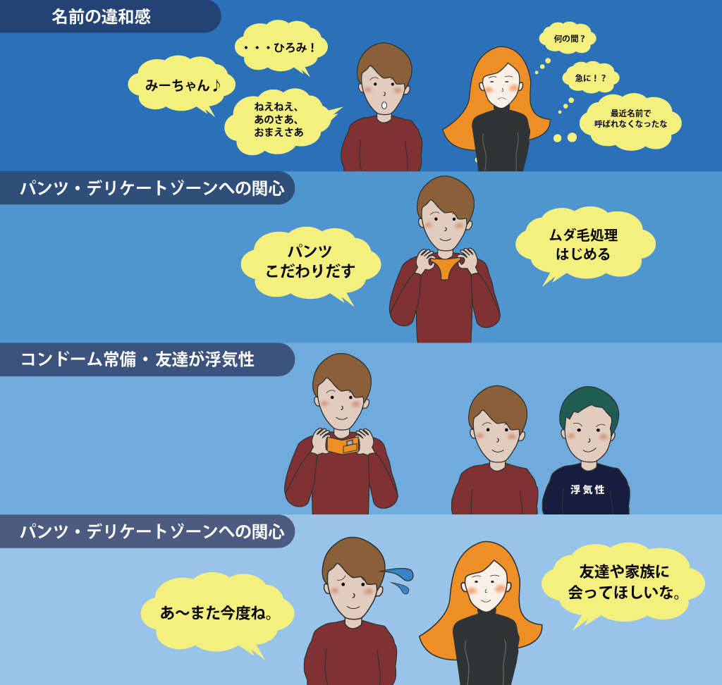 どうすれば浮気しない相手と出会える 浮気男の傾向44個まとめ 原一探偵事務所 探偵note