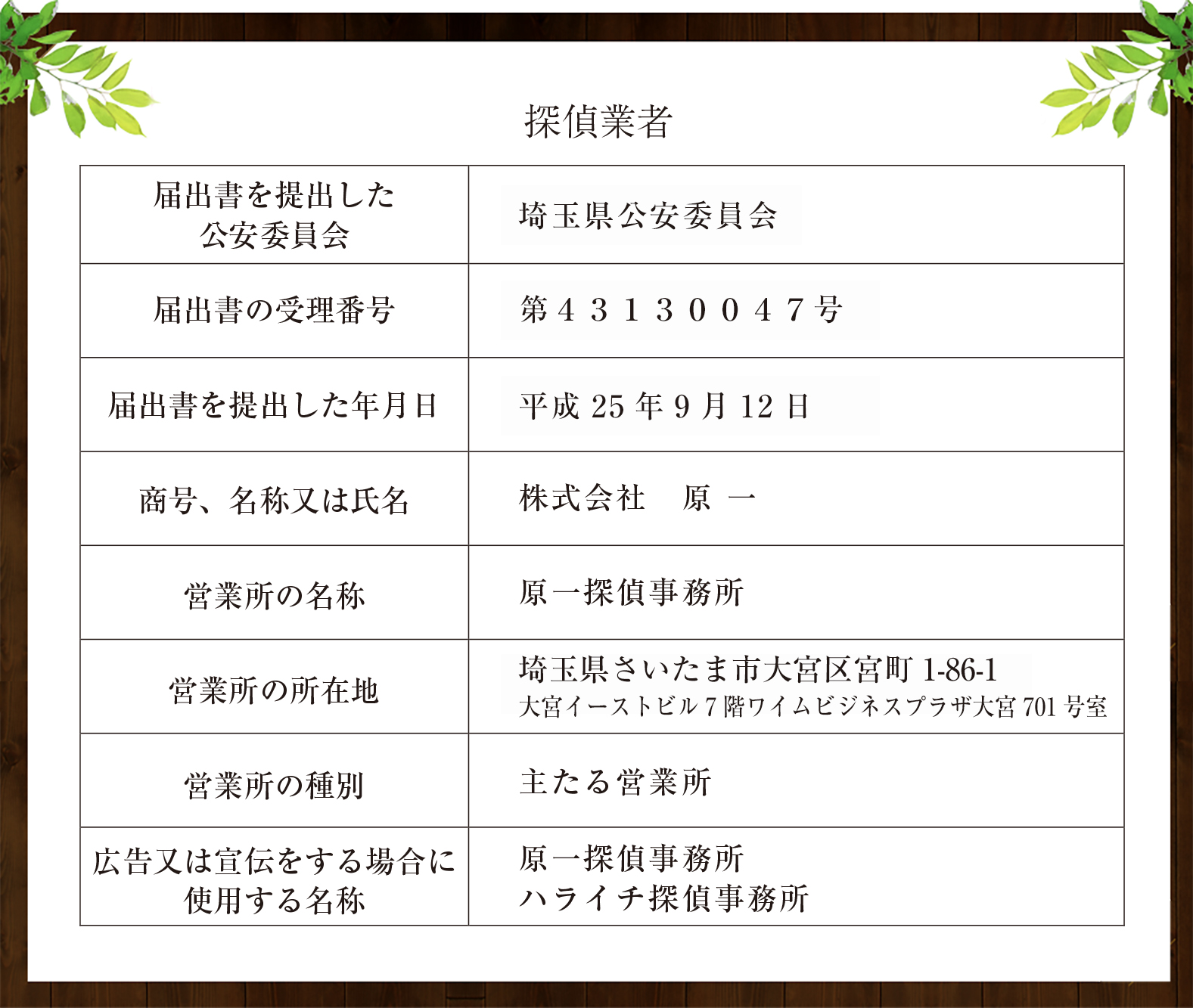 大宮拠点