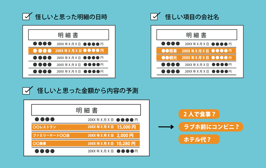 クレジットカードの明細書から浮気や不倫を見破るための見方をプロが教えます 原一探偵事務所 探偵note