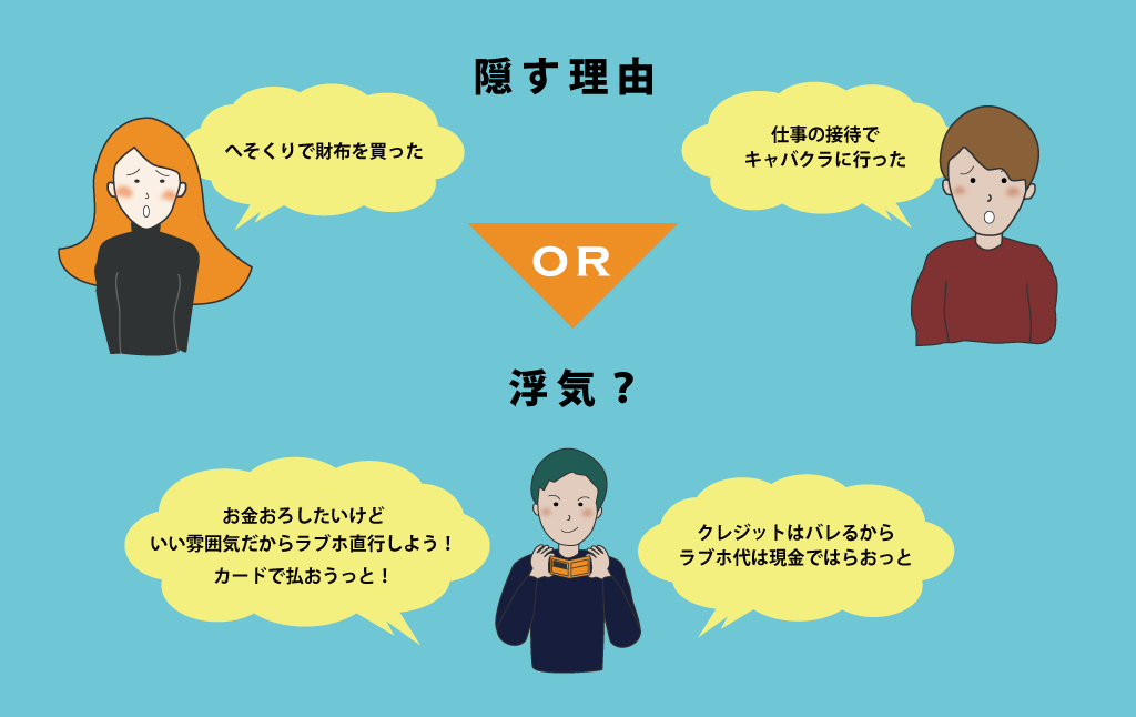 クレジットカードの明細書から浮気や不倫を見破るための見方をプロが教えます 原一探偵事務所 探偵note