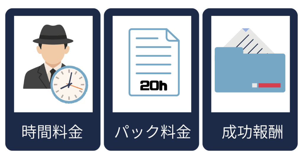 料金体系の画像