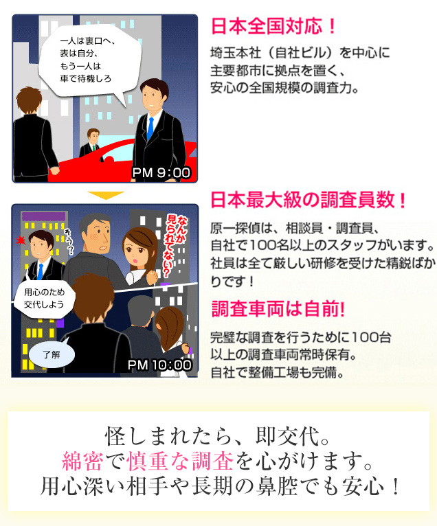 用心深い相手や長期の尾行でも安心！