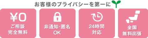 お客様のプライバシーを第一に