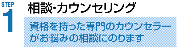 相談・カウンセリング