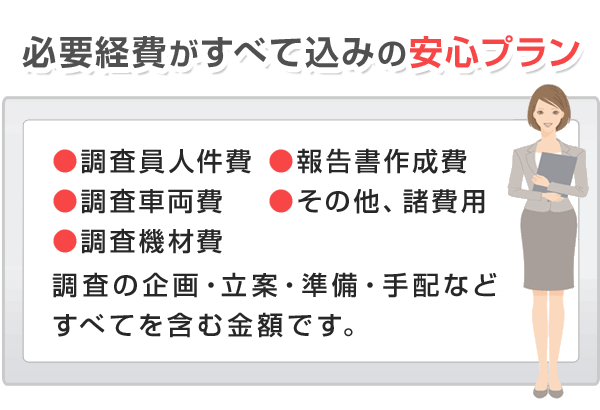 調査料金のご紹介